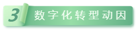 數(shù)字化轉(zhuǎn)型動因.png
